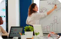 Social media scheduling