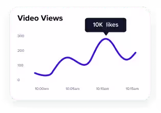 social media analytics dashboard