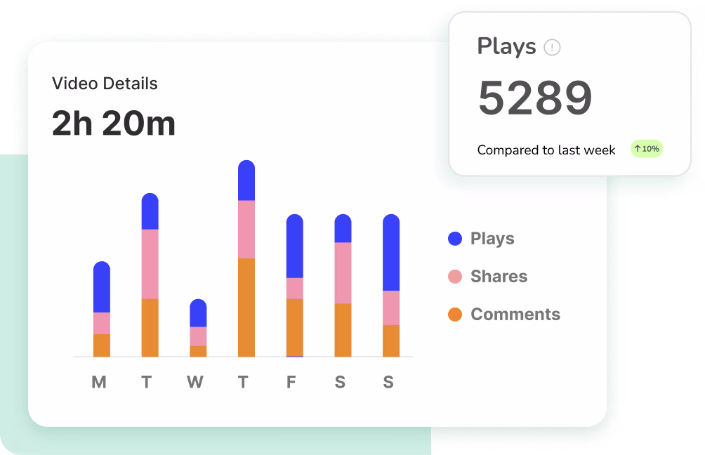 Social Media Planner