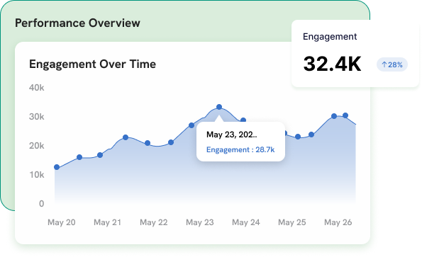 Content Planner