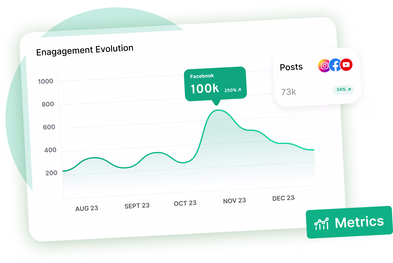 free social media engagement tools