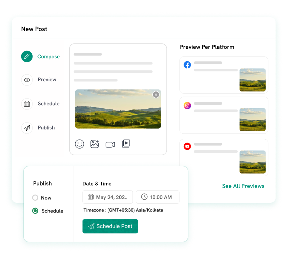 Automated Publishing