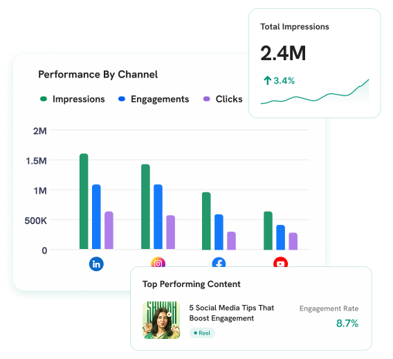 Performance Analytics