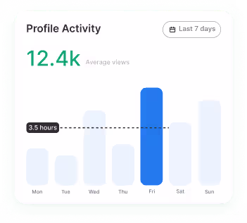 video trimming platform
