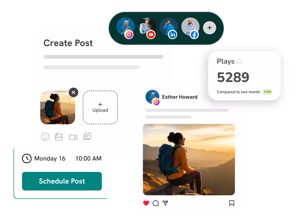 Social Publishing platform
