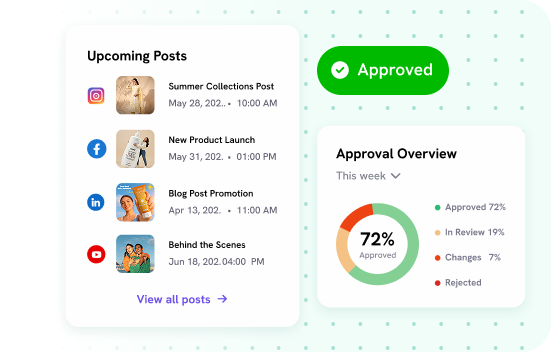 social media publishing tool