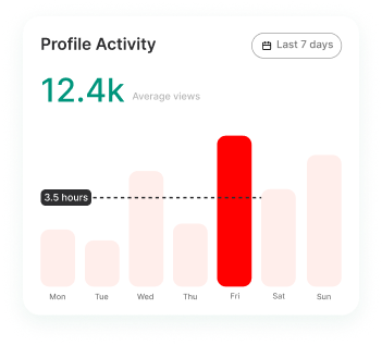 video trimming platform