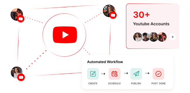 youtube video scheduler