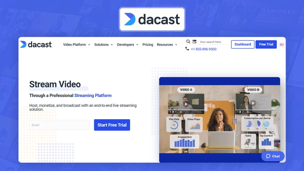 Dacast one of the white label OTT Platform